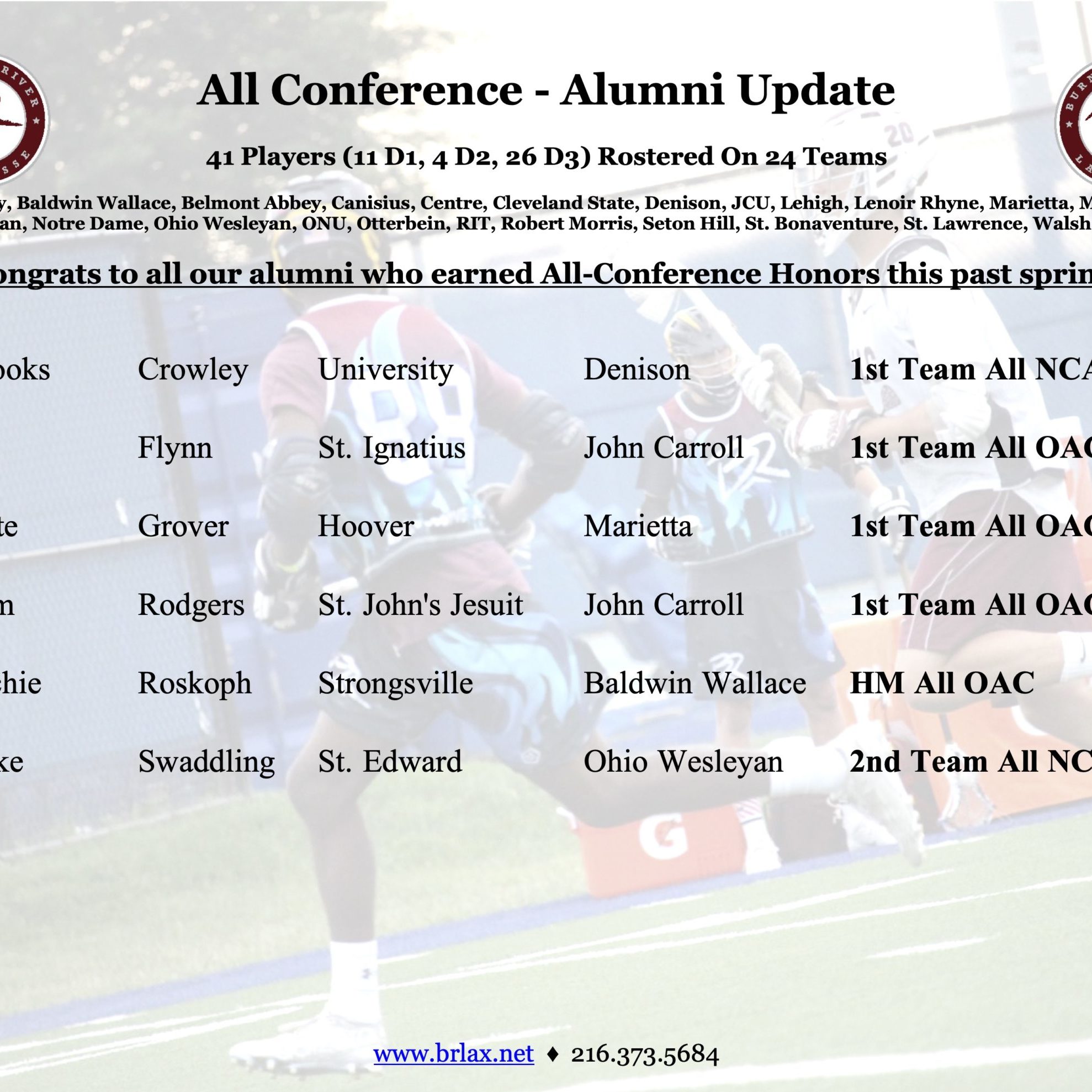 220608 Alumni Updates - All Conference